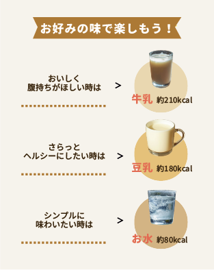 追加情報2