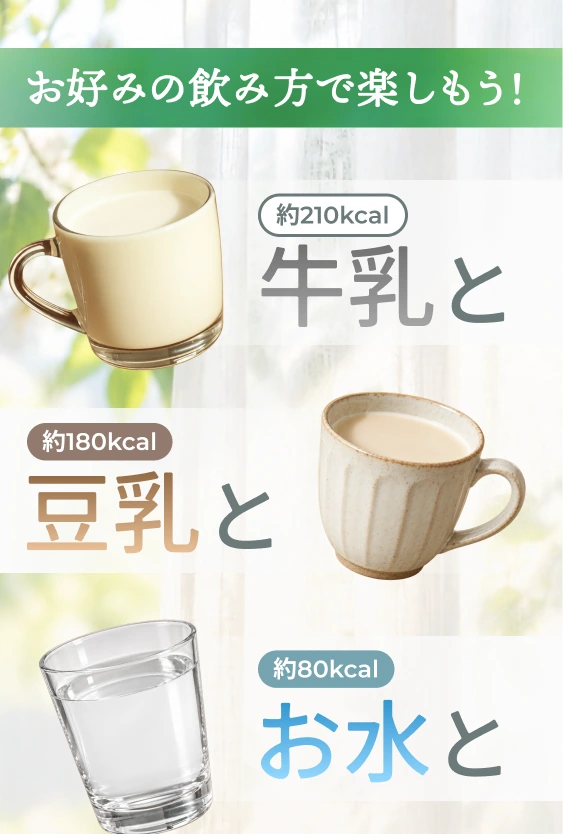 お好みの味で楽しもう。牛乳と約210kcal、豆乳と約180kcal、お水と約80kcal。